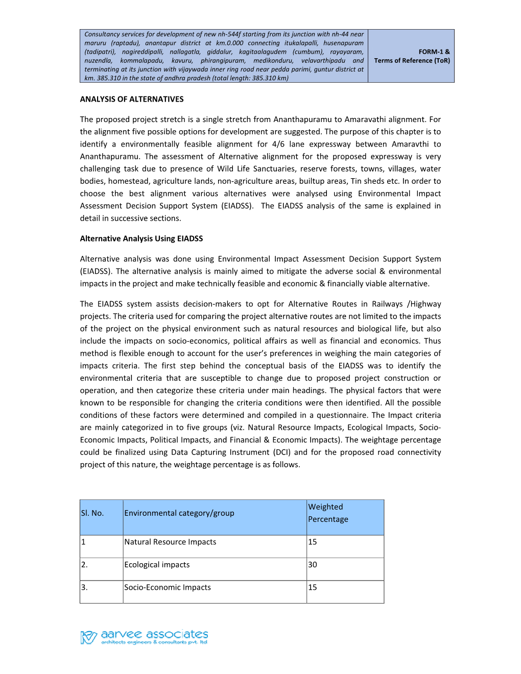 ANALYSIS of ALTERNATIVES the Proposed Project Stretch Is a Single