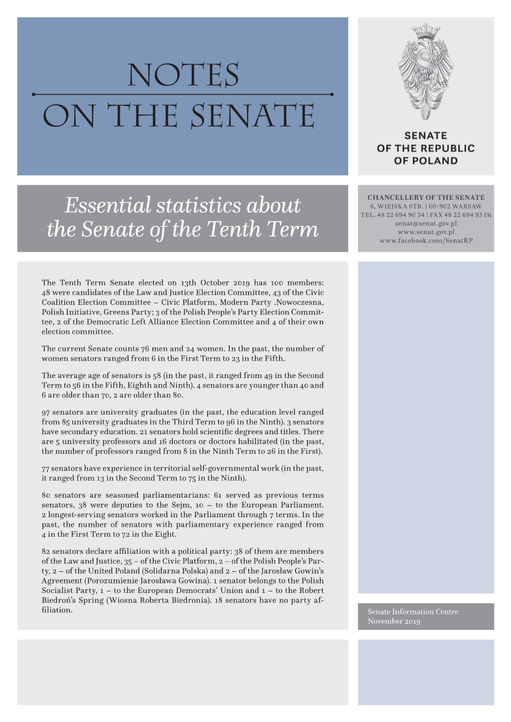 Notes on the Senate