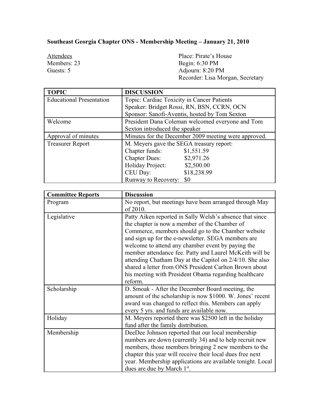 Southeast Georgia Chapter ONS - Membership Meeting January 21, 2010