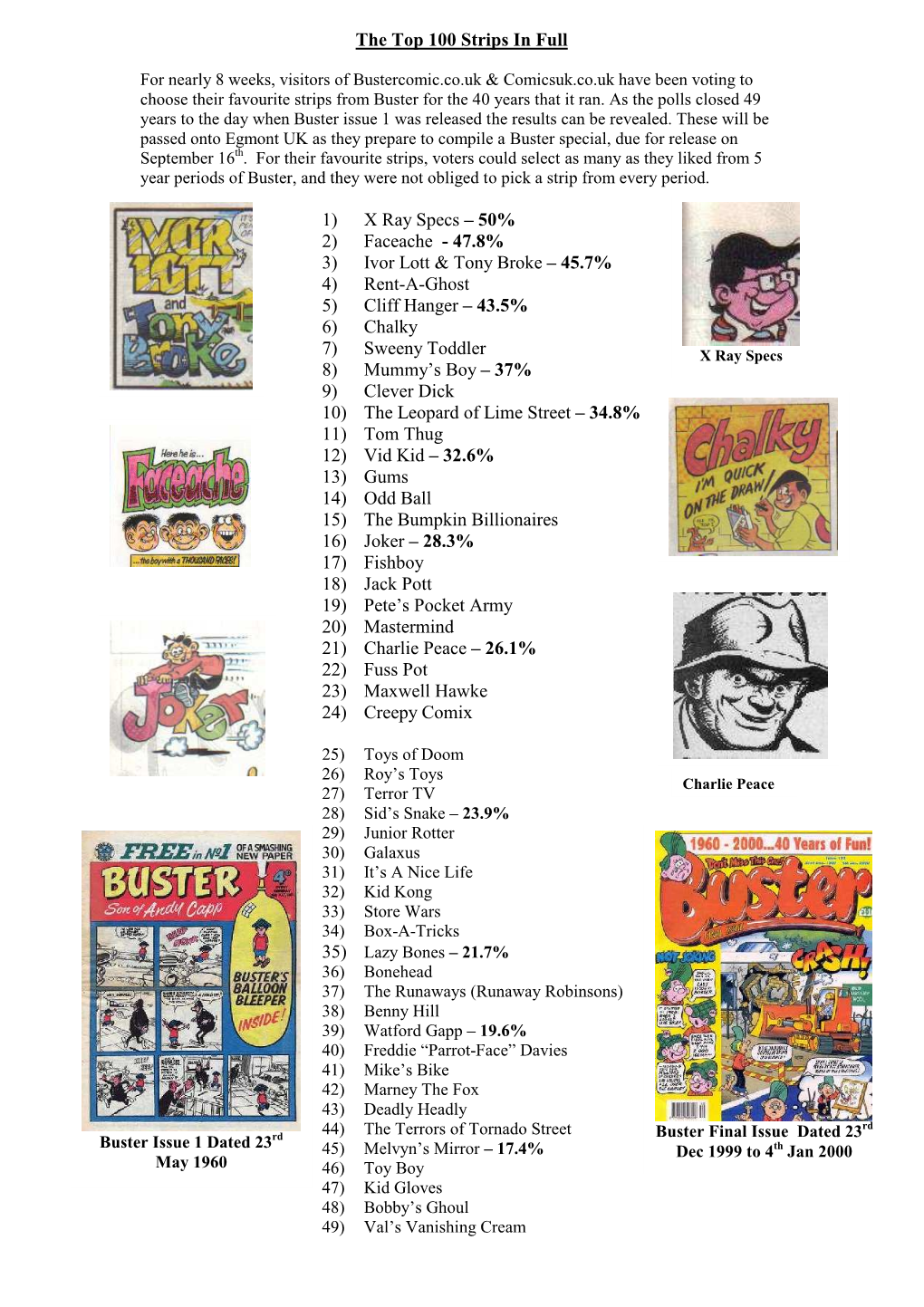 The Top 100 Strips in Full