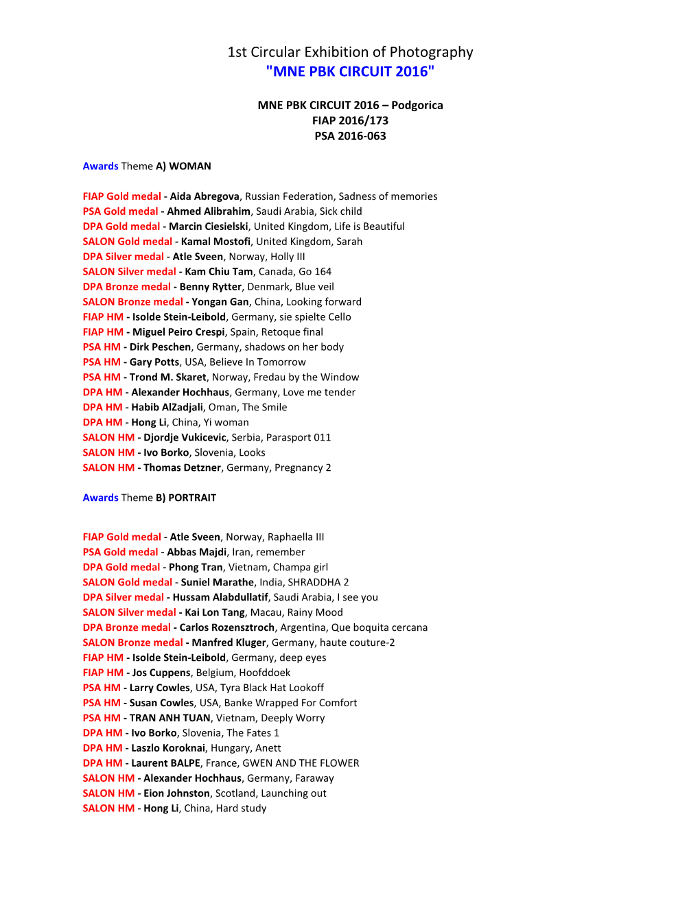 Mne Pbk Circuit 2016"