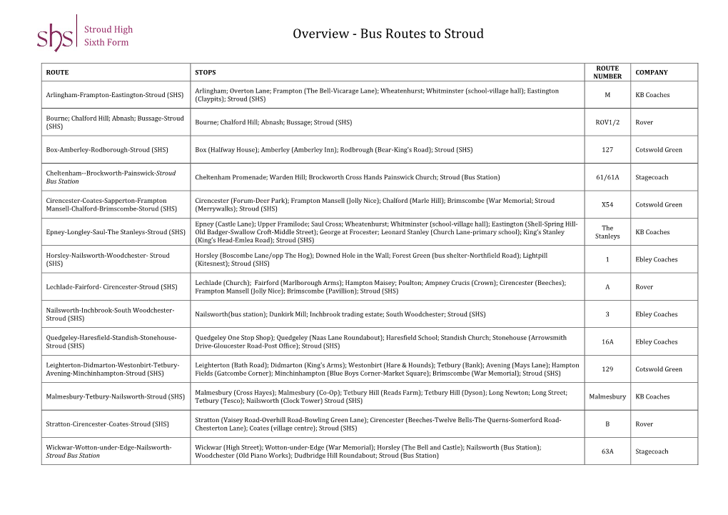 Bus Routes to Stroud Sixth Form