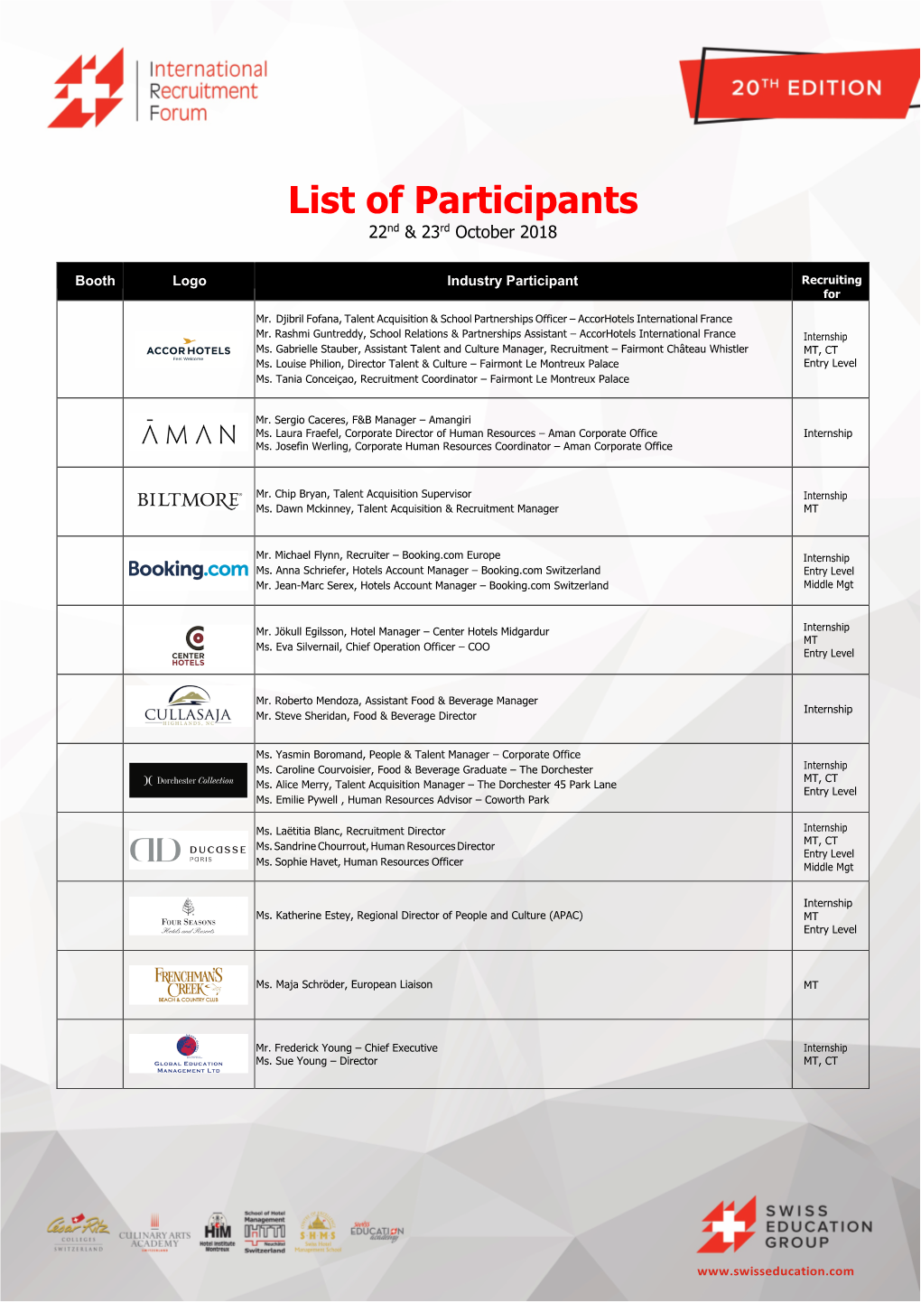 List of Participants 22Nd & 23Rd October 2018