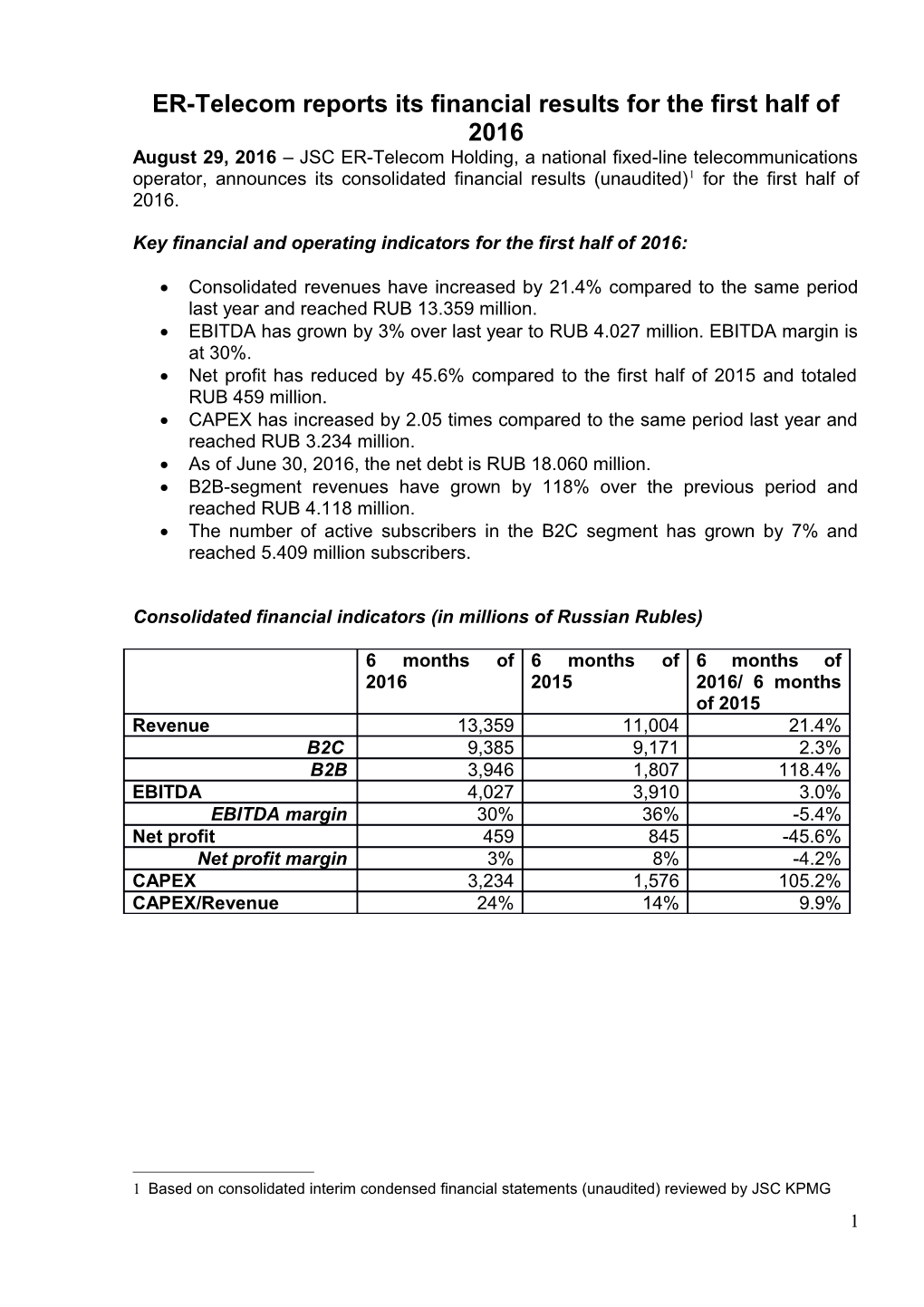 ER-Telecom Reports Its Financial Results for the First Half of 2016