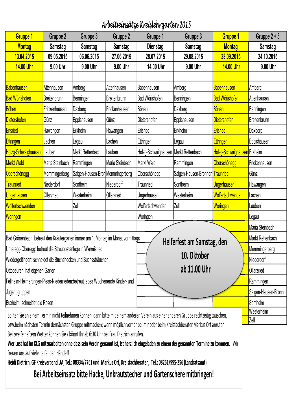 Einsätze 2015Geändert