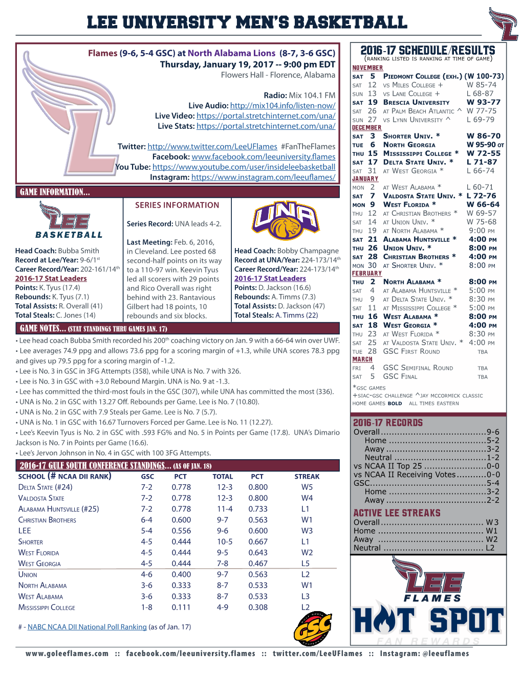 Lee University Men's Basketball