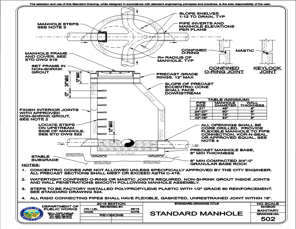 Standard Manhole