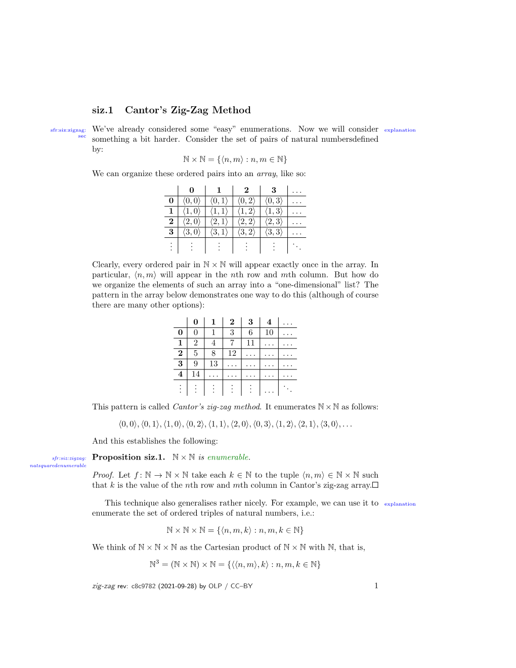 Siz.1 Cantor's Zig-Zag Method