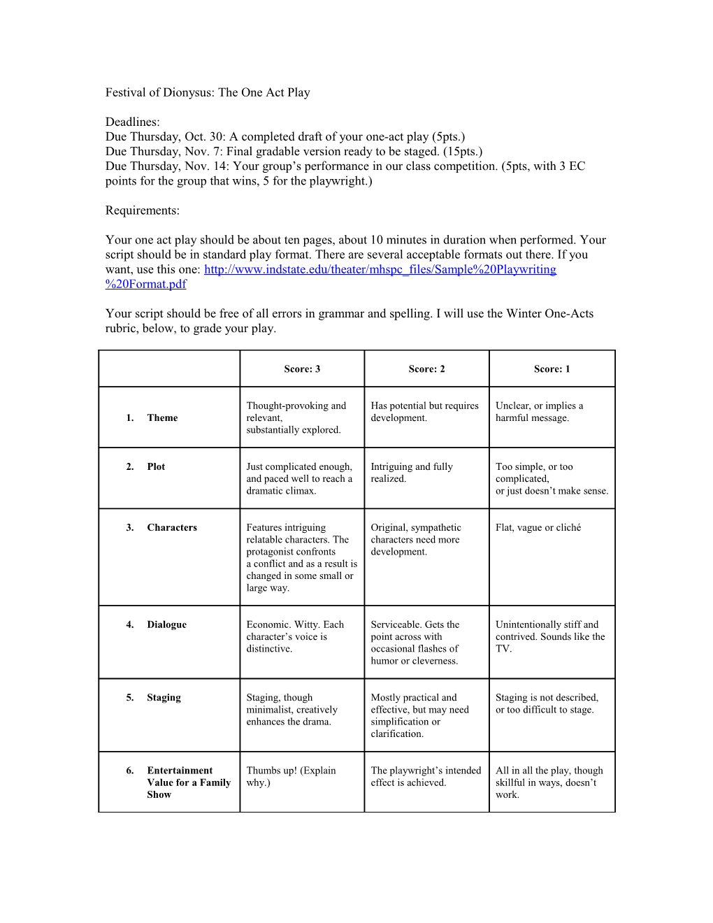 One-Act Play Rubric