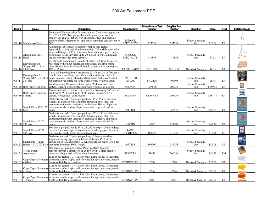 900 Art Equipment PDF 1