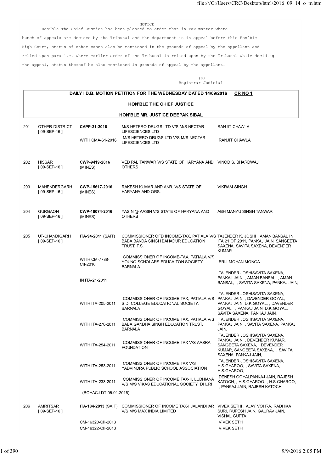 Daily I D.B. Motion Petition for the Wednesday Dated 14/09/2016 Cr No 1