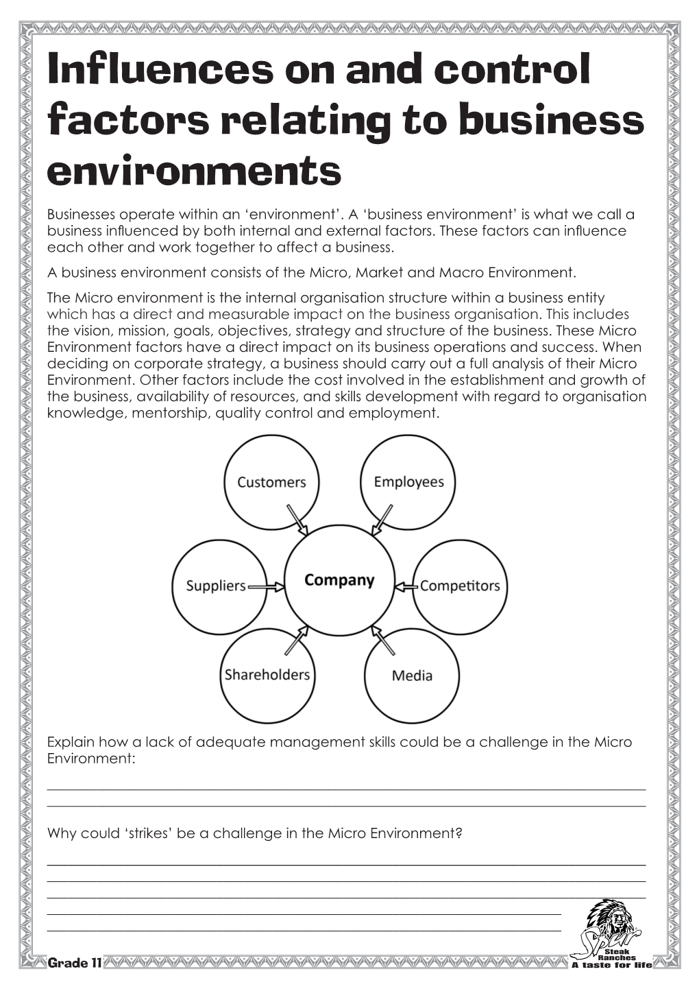 Influences on and Control Factors Relating to Business Environments Businesses Operate Within an ‘Environment’