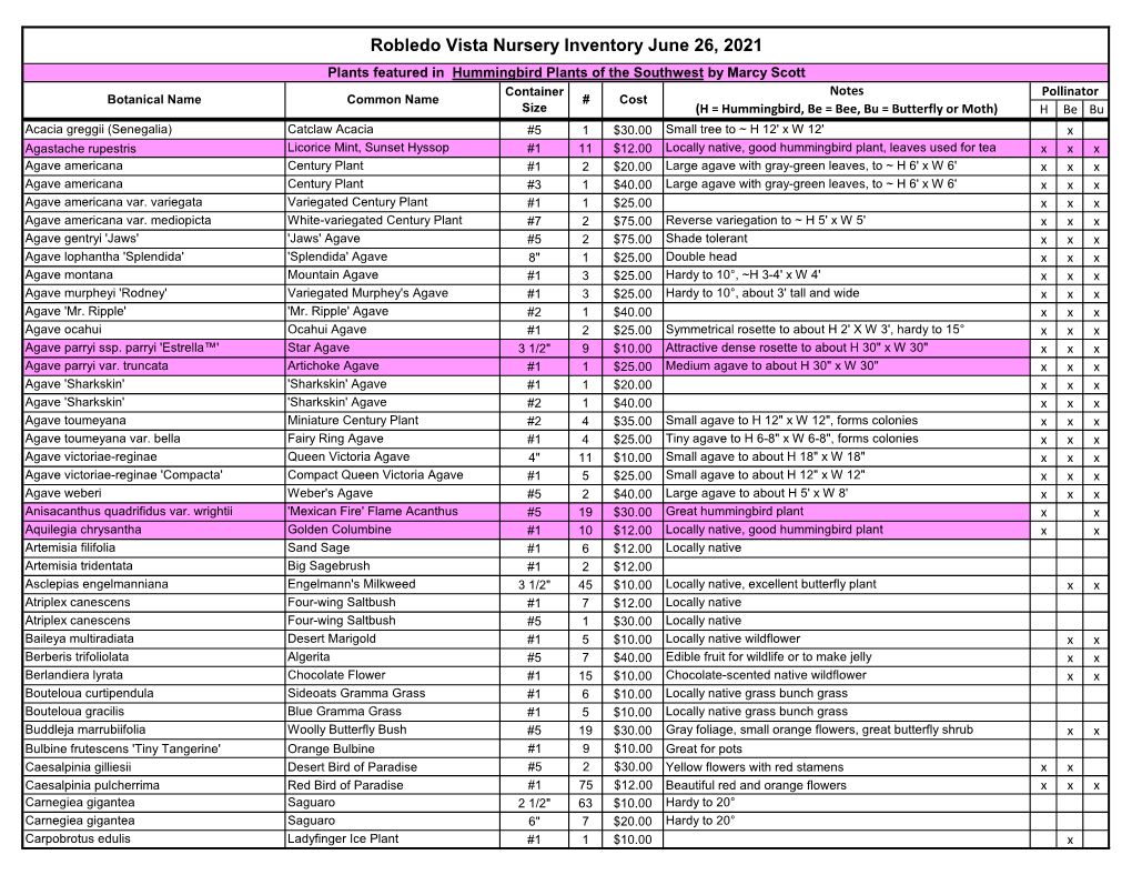 Robledo Vista Nursery Inventory June 26, 2021