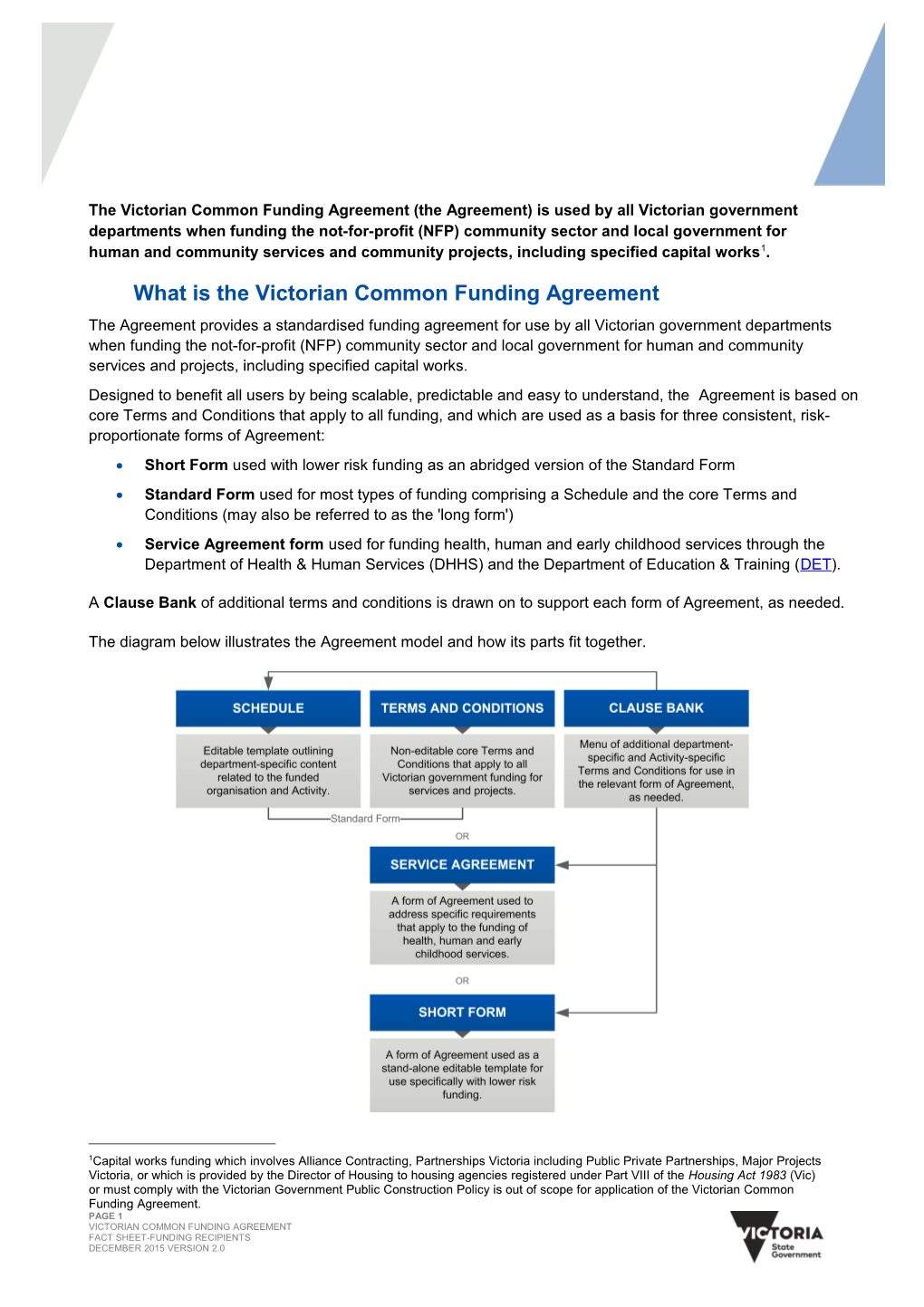 Victorian Common Funding Agreement Recipient Fact Sheet December 2015 Version 2