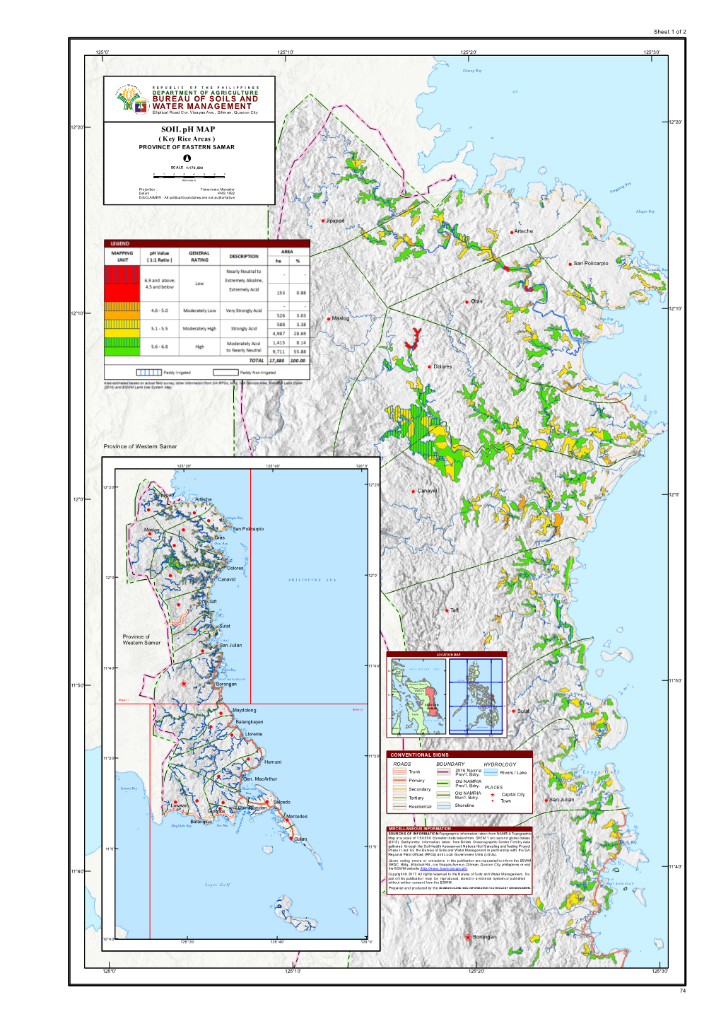 SOIL Ph MAP ( Key Rice Areas ) PROVINCE of EASTERN SAMAR °