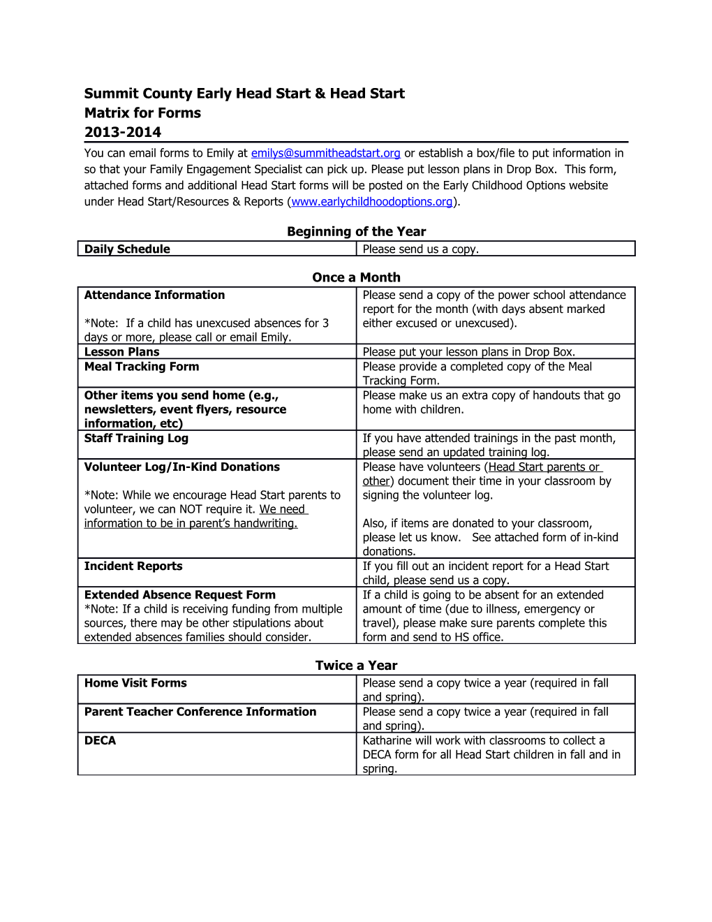 Summit County Early Head Start & Head Start