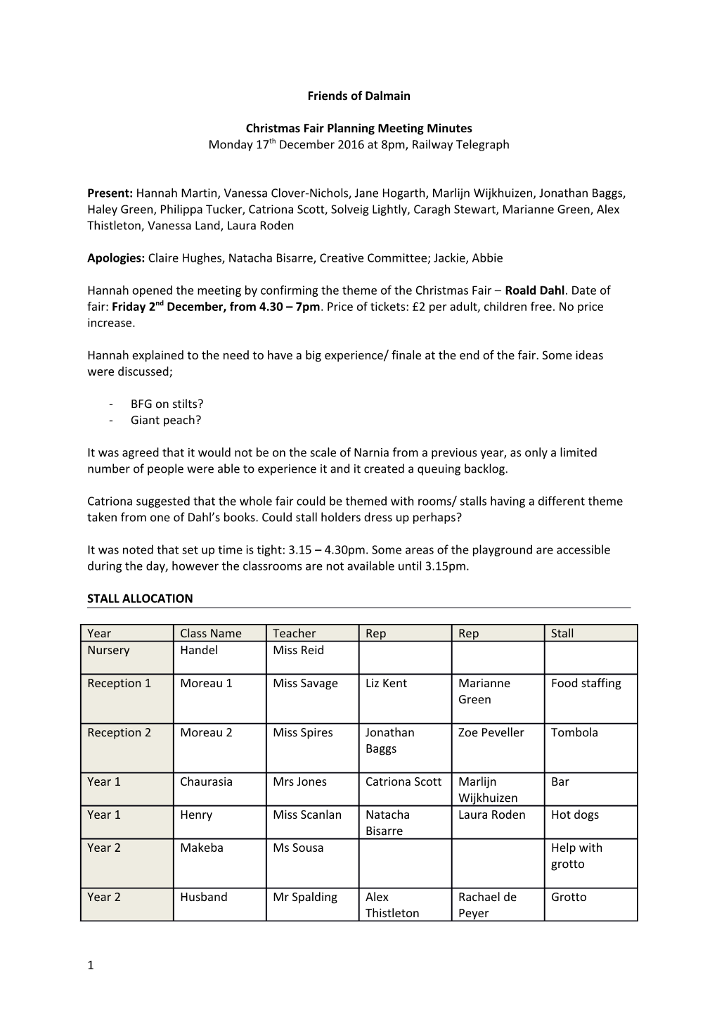 Christmas Fair Planning Meeting Minutes