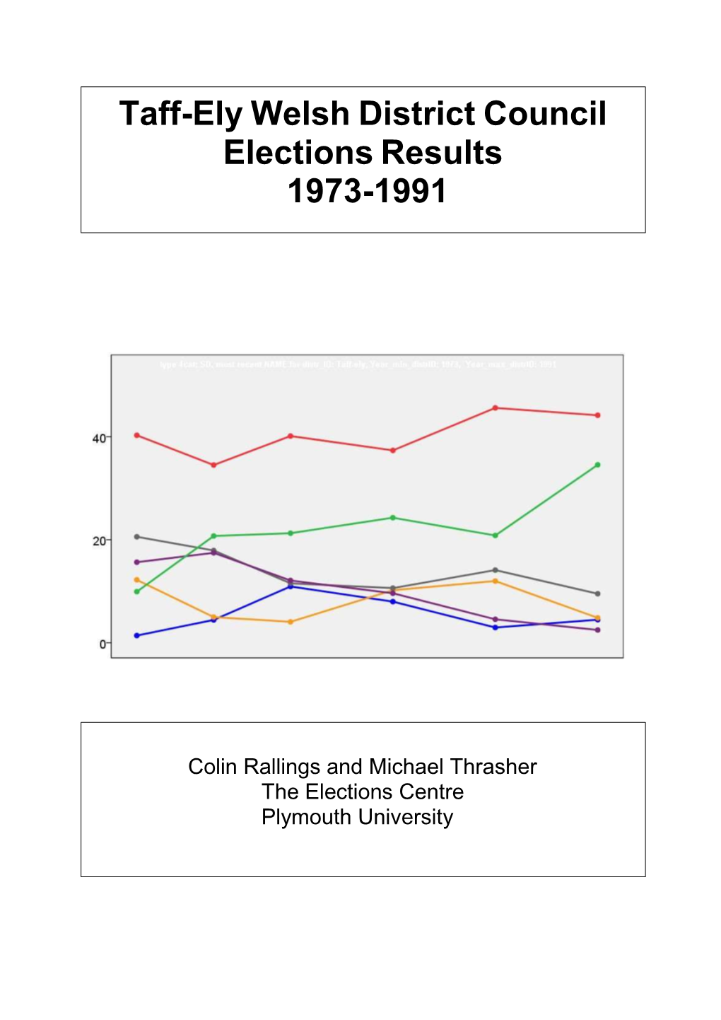 Taff-Ely 1973-1991