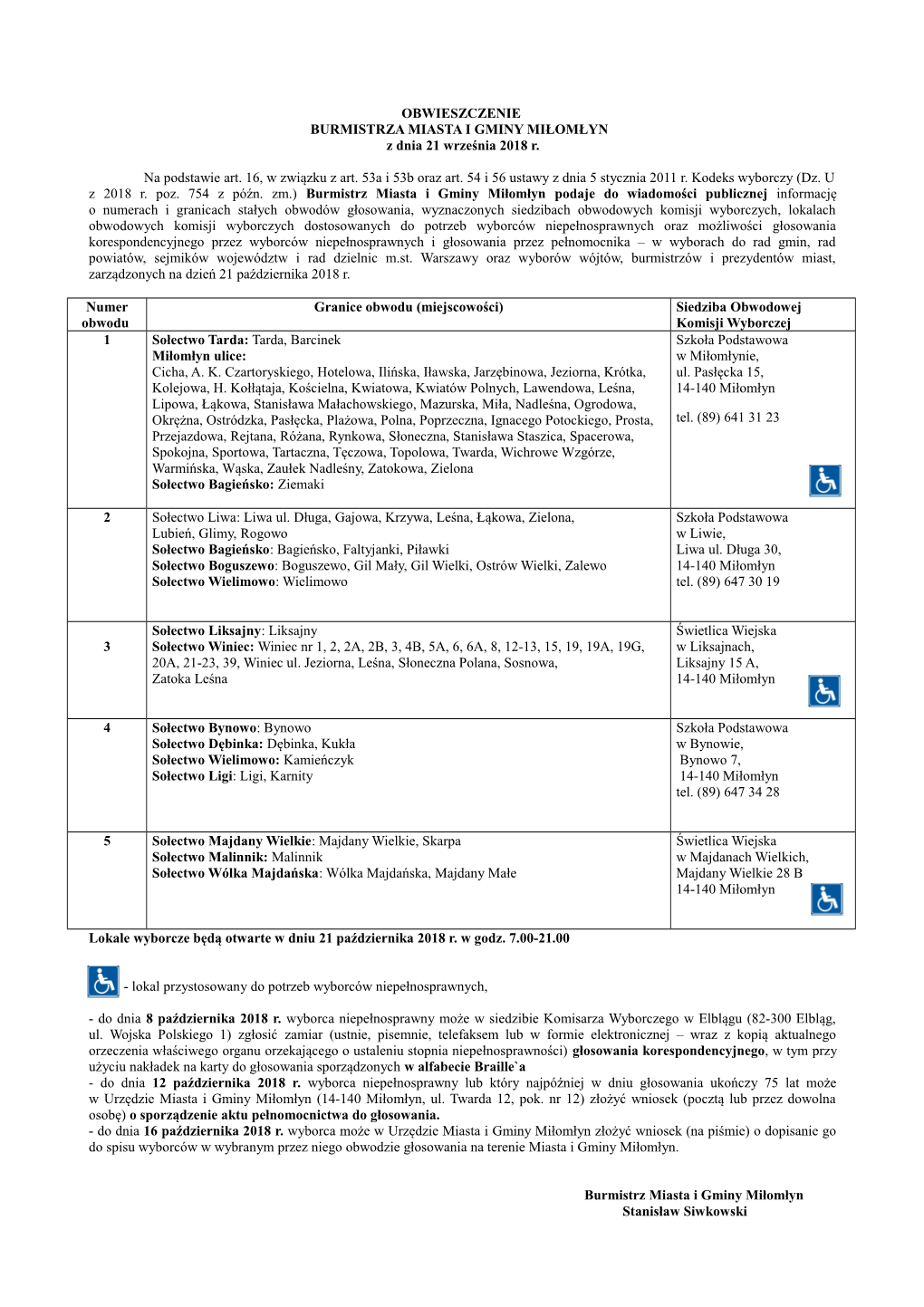 OBWIESZCZENIE BURMISTRZA MIASTA I GMINY MIŁOMŁYN Z Dnia 21 Września 2018 R