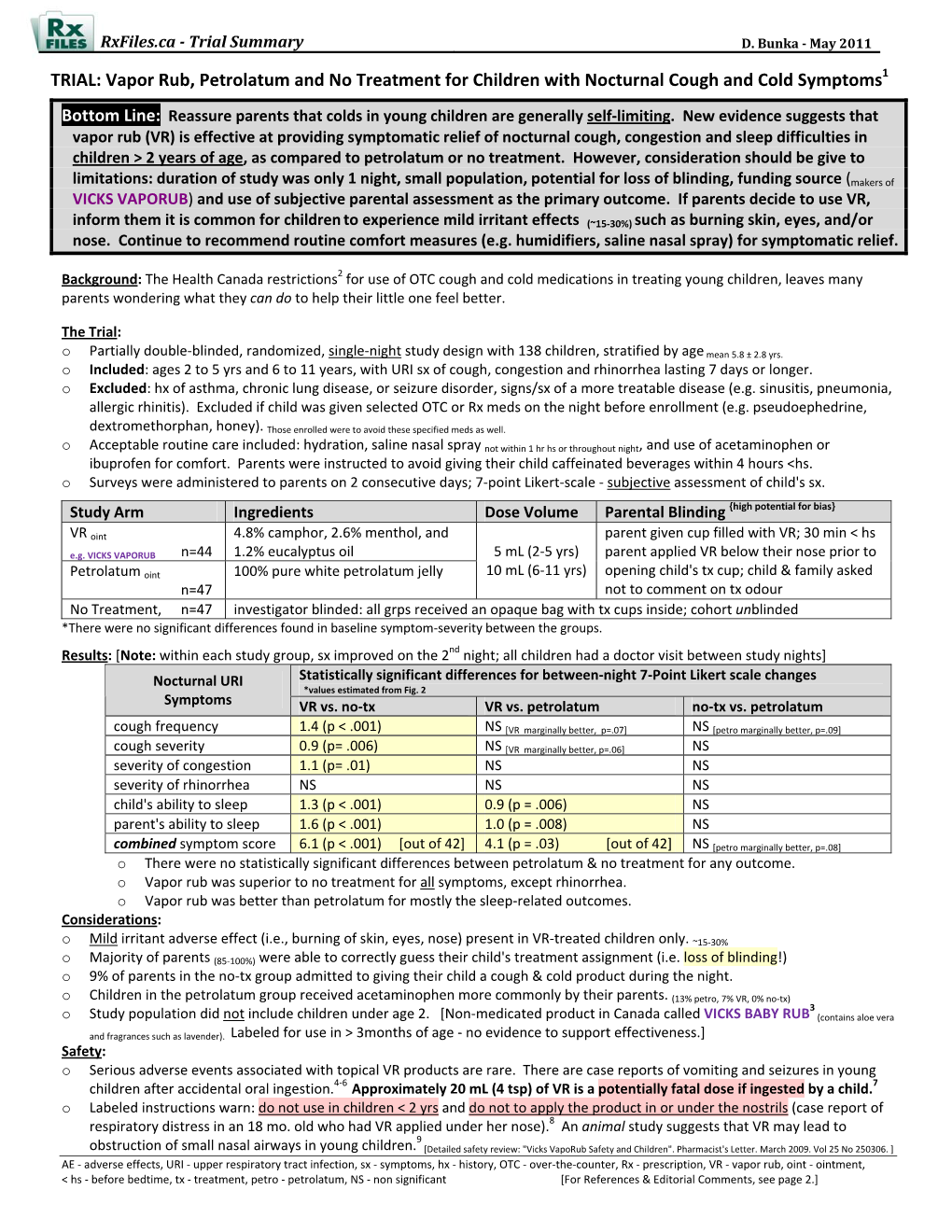 TRIAL: Vapor Rub, Petrolatum and No Treatment for Children with Nocturnal Cough and Cold Symptoms1