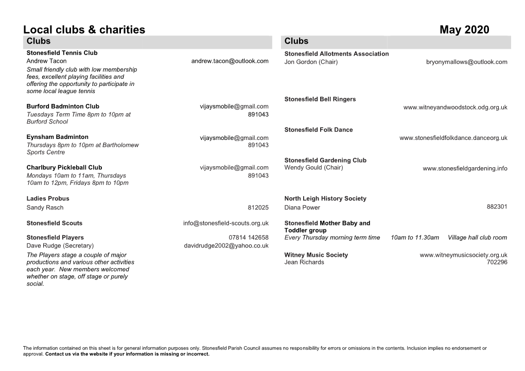 Local Clubs & Charities May 2020