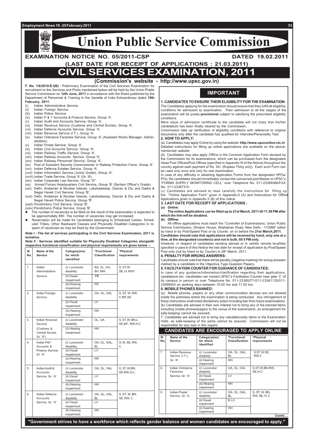 CDS Syllabus.Pdf