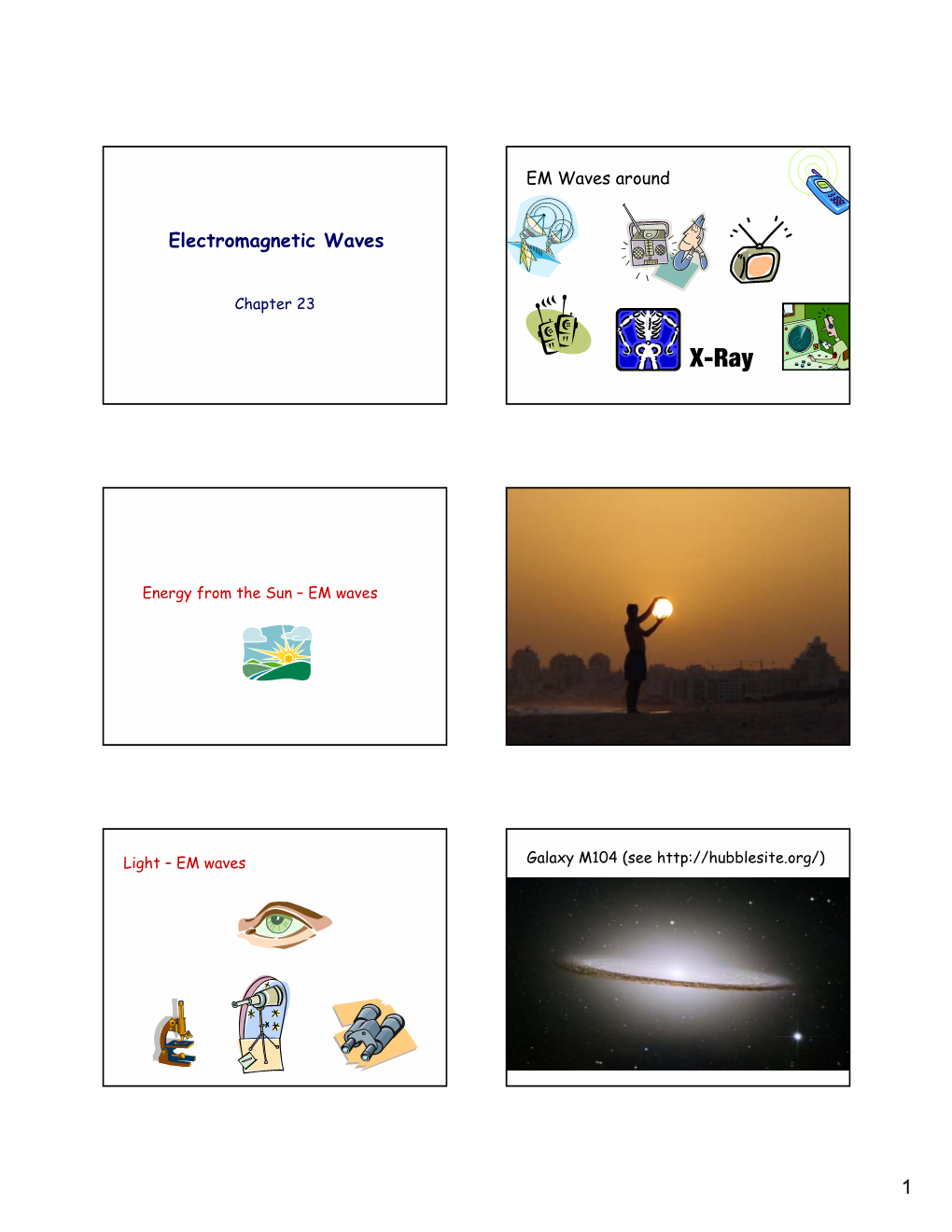 Chapter 23: Electromagnetic Waves and Propagation of Light