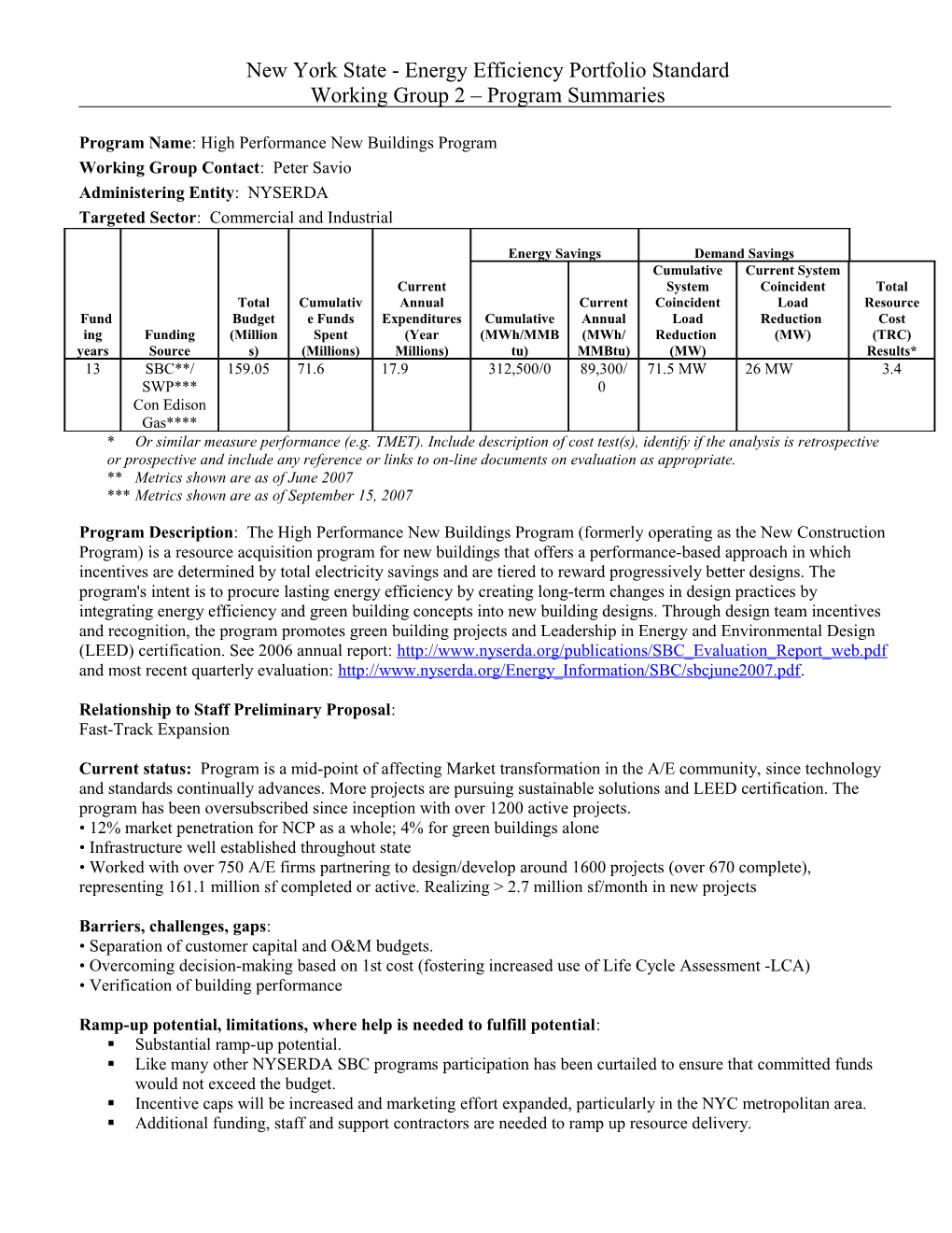 Program Name: High Performance New Buildings Program