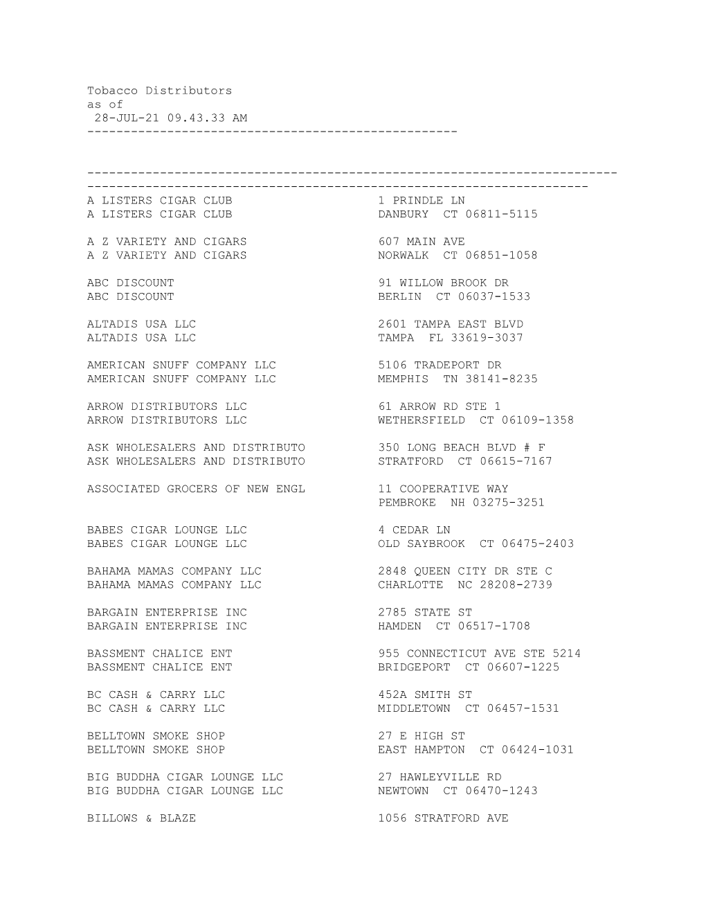 Tobacco Distributors As of 28-JUL-21 09.43.33 AM