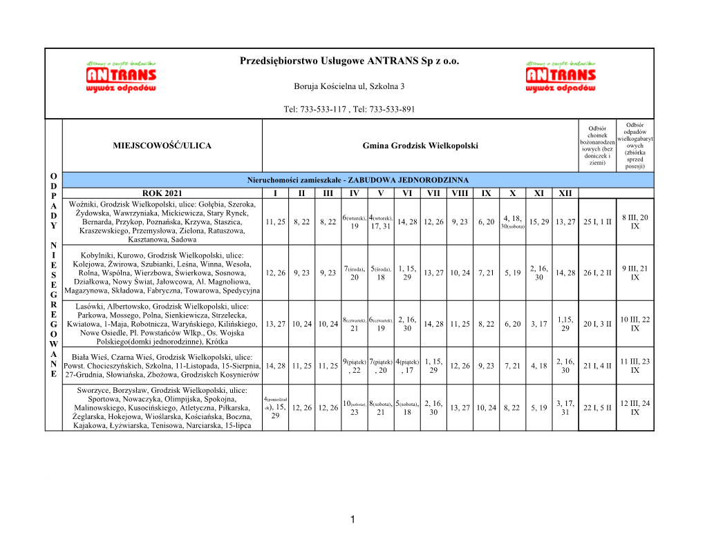 1 Przedsiębiorstwo Usługowe ANTRANS Sp Z O.O