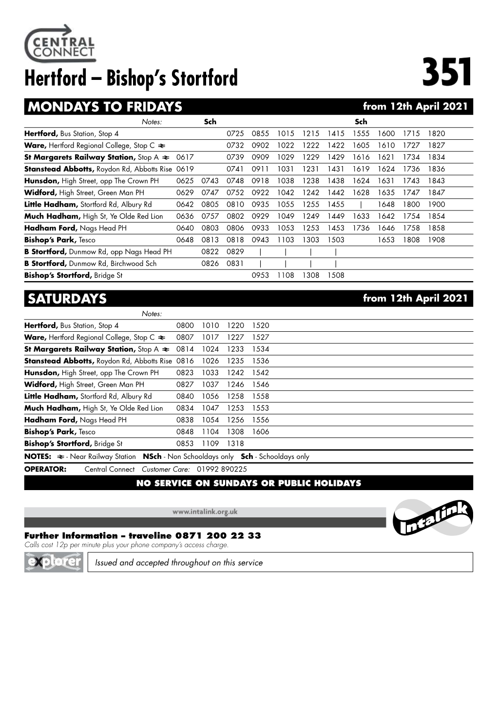 Hertford – Bishop's Stortford