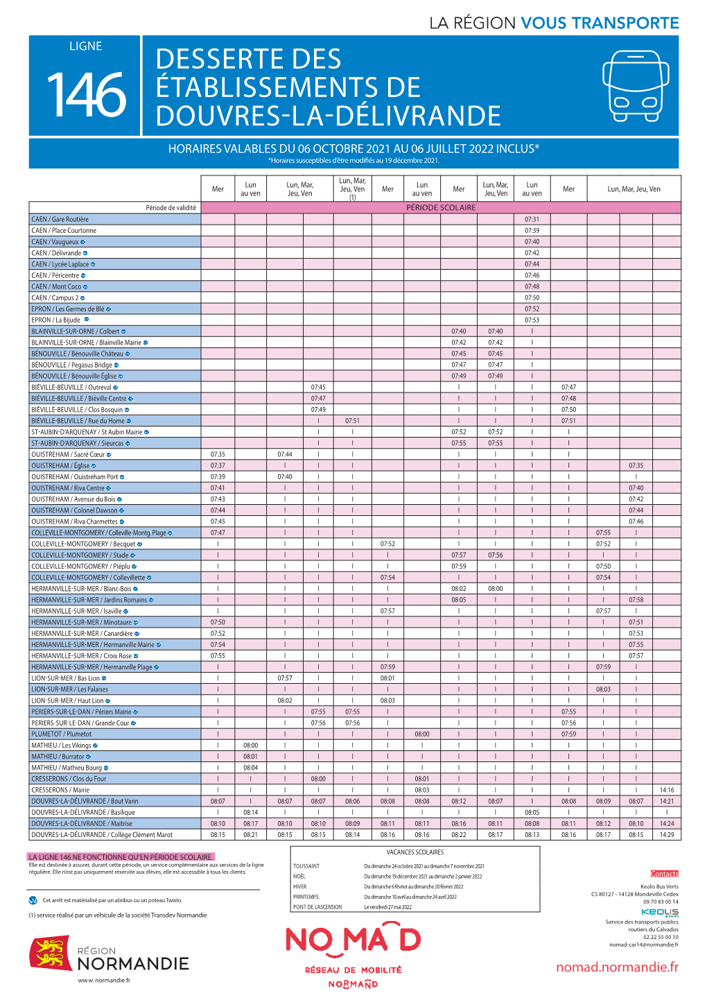 Desserte Des Établissements De Douvres-La-Délivrande