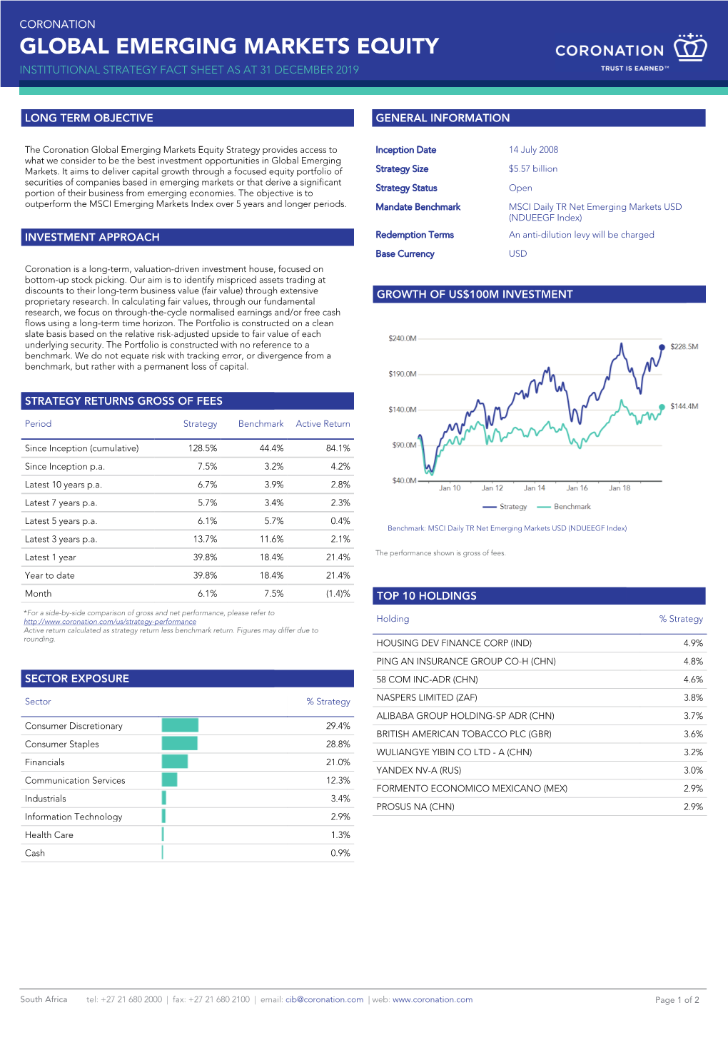 Global Emerging Markets Equity Strategyinstitutional Strategy Fact Sheet As at 31 December 2019