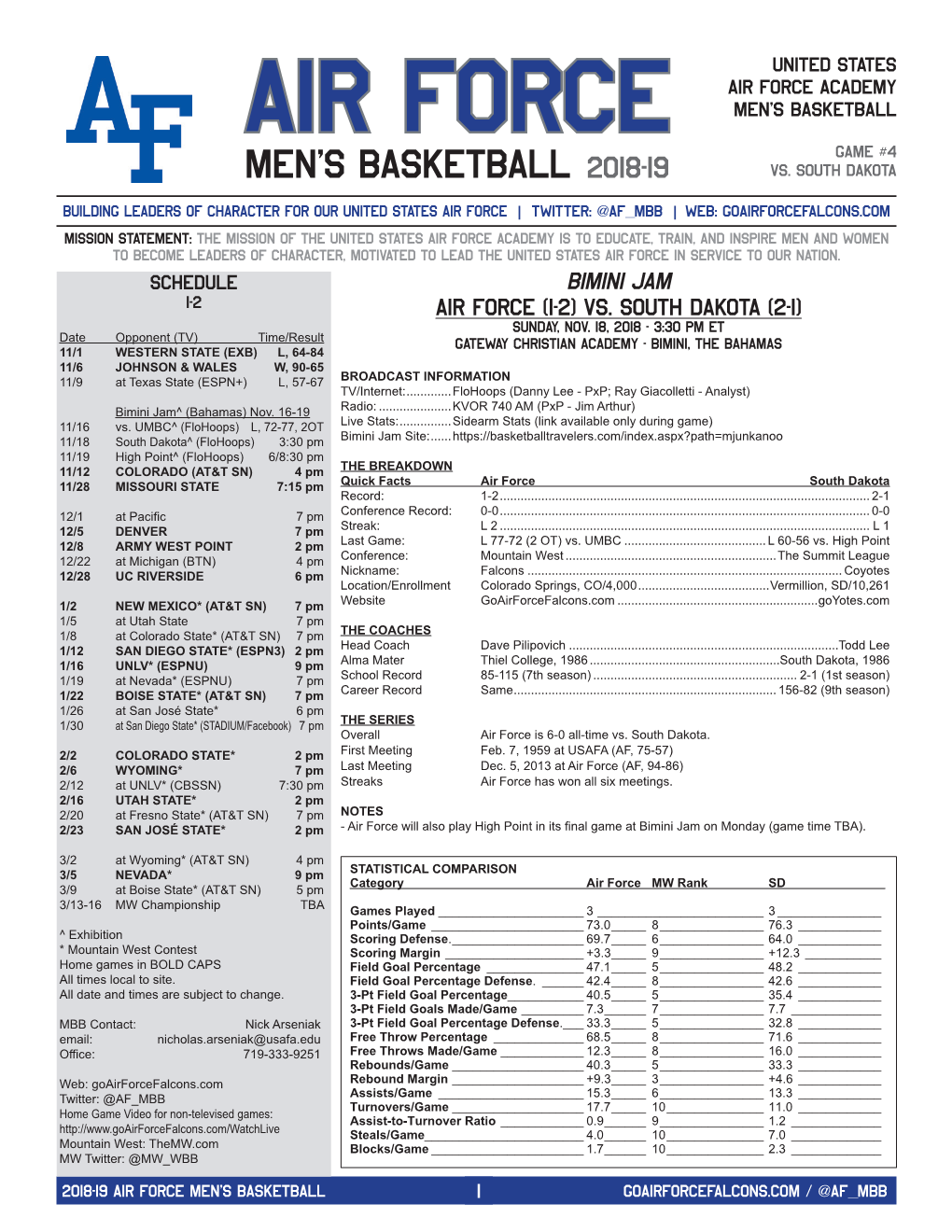 Air Force Academy Air Force Men’S Basketball Game #4 Men’S Basketball 2018-19 Vs