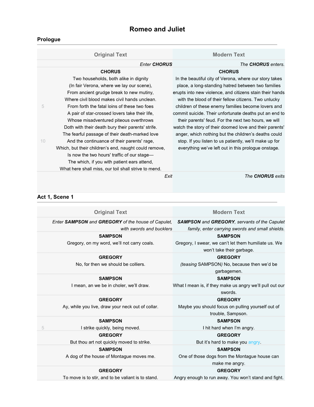 Act 1, Scene 1, Page 2