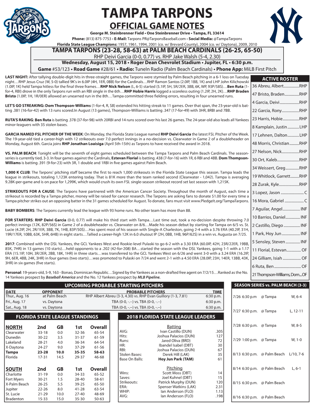 TAMPA TARPONS OFFICIAL GAME NOTES George M