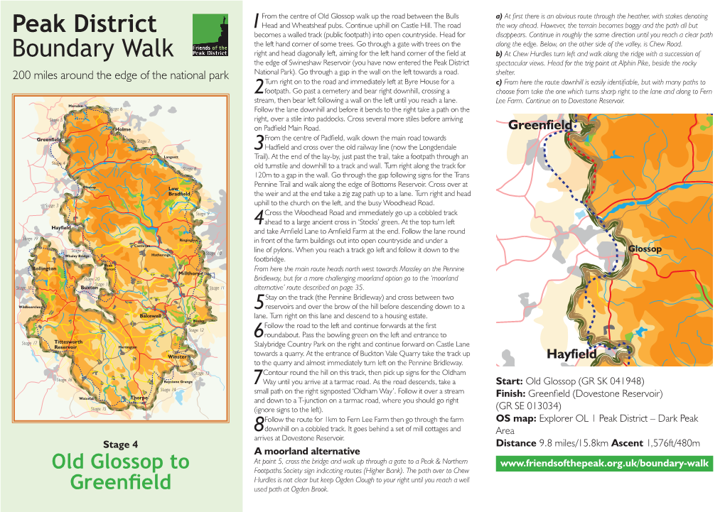 Peak District Boundary Walk