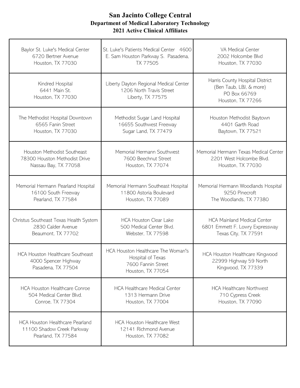 Medical Laboratory Clinical Affiliates