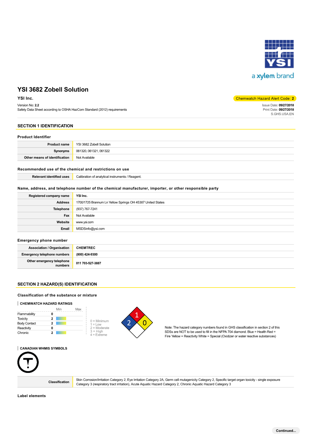 YSI 3682 Zobell Solution