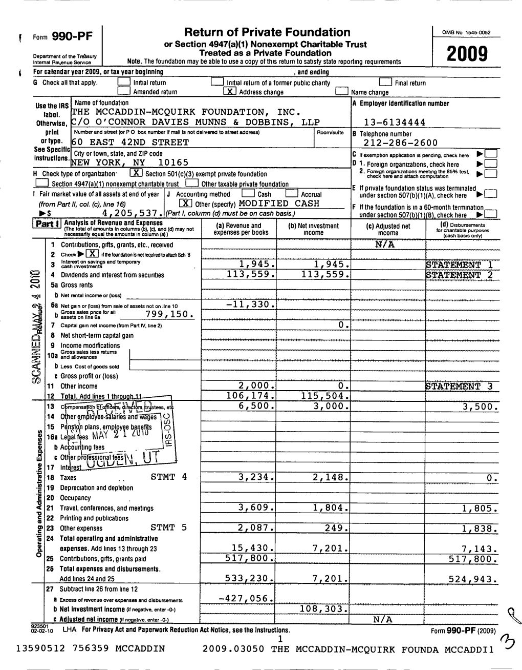 Form 990-PF Return of Private Foundation