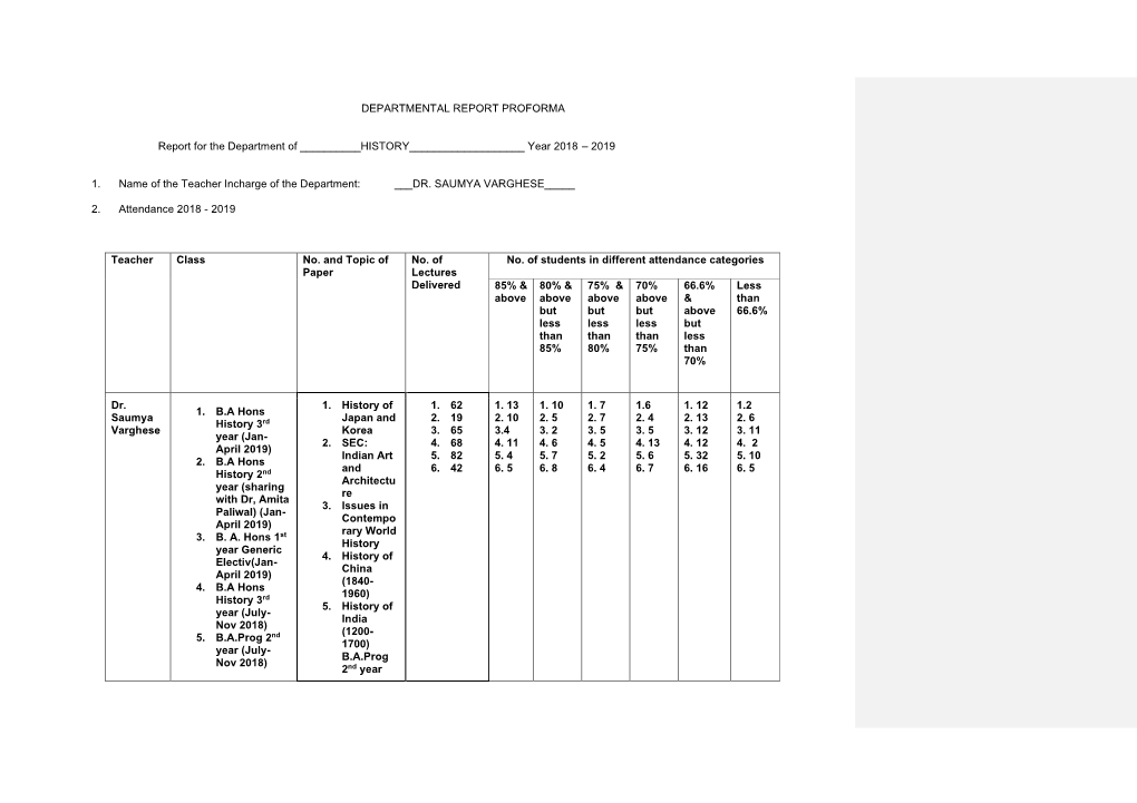 DEPARTMENTAL REPORT PROFORMA Report for The