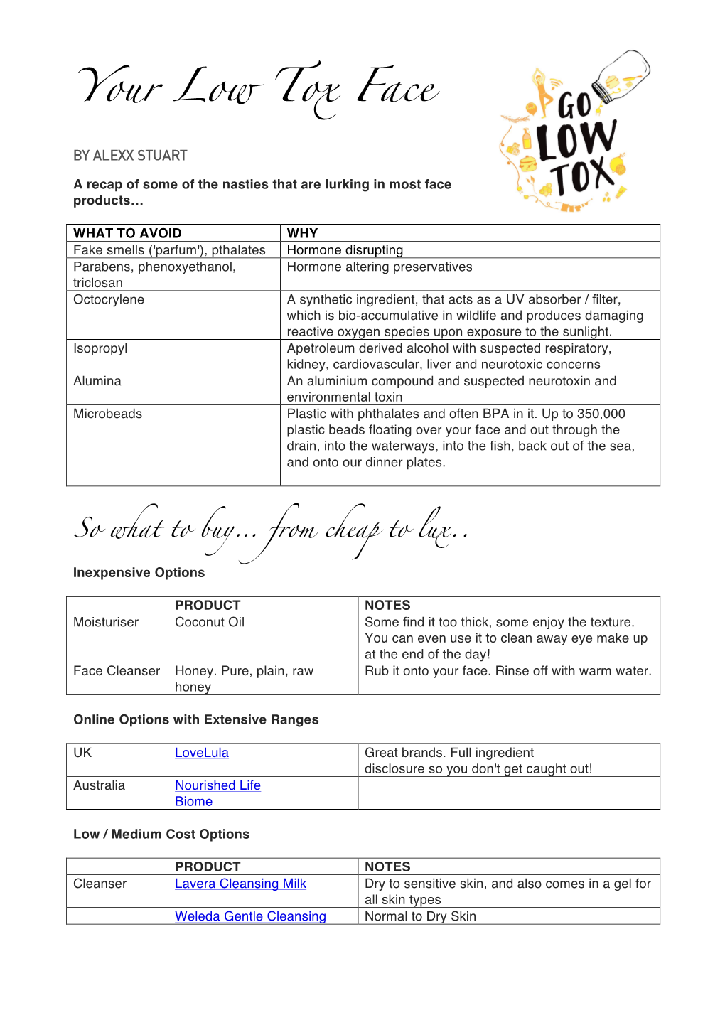 Your Low Tox Face by ALEXX STUART