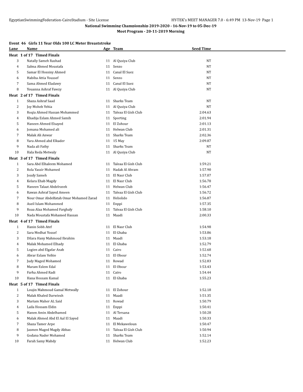 6:49 PM 13-Nov-19 Page 1 National Swimming Championship 2019-2020 - 16-Nov-19 to 05-Dec-19 Meet Program - 20-11-2019 Morning