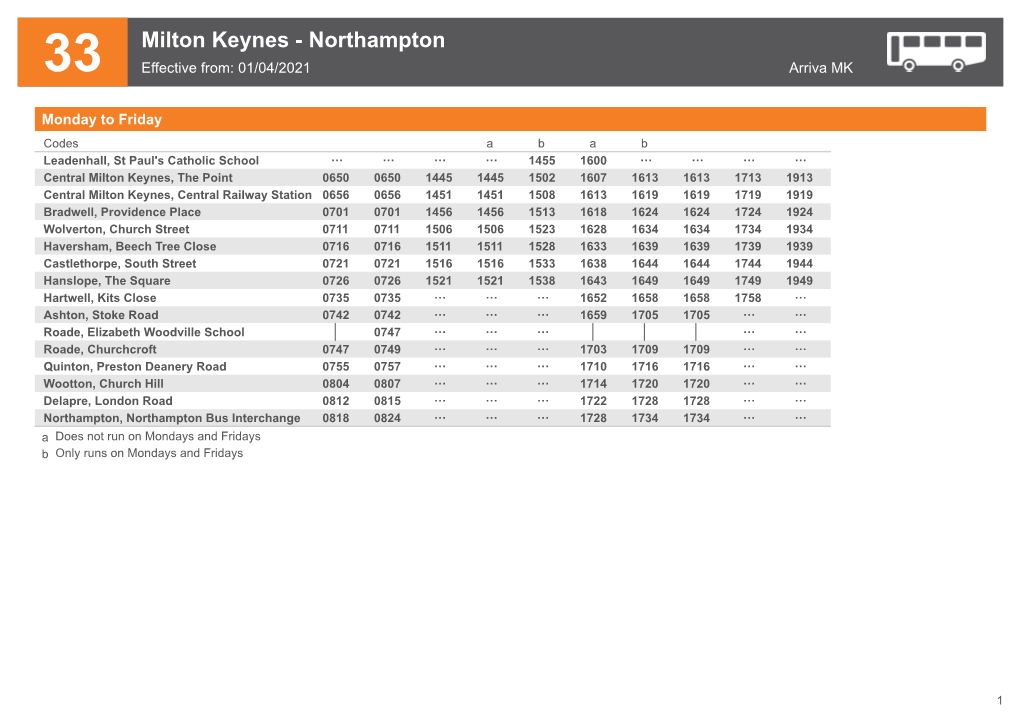 Northampton 33 Effective From: 01/04/2021 Arriva MK