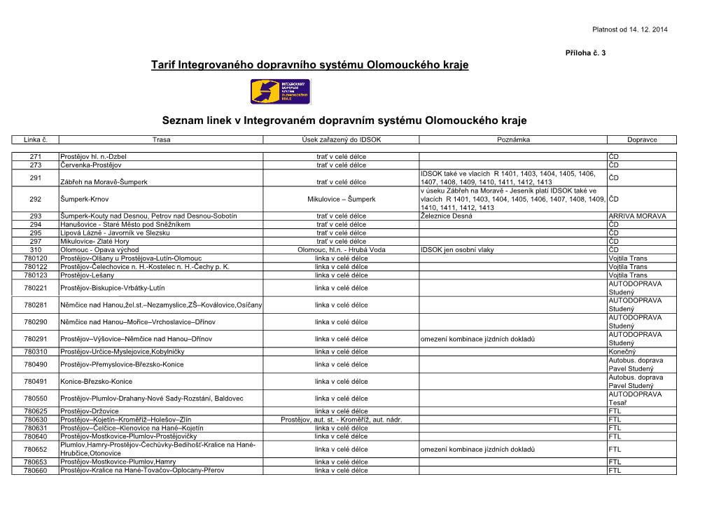 Seznam Linek V Integrovaném Dopravním Systému Olomouckého Kraje