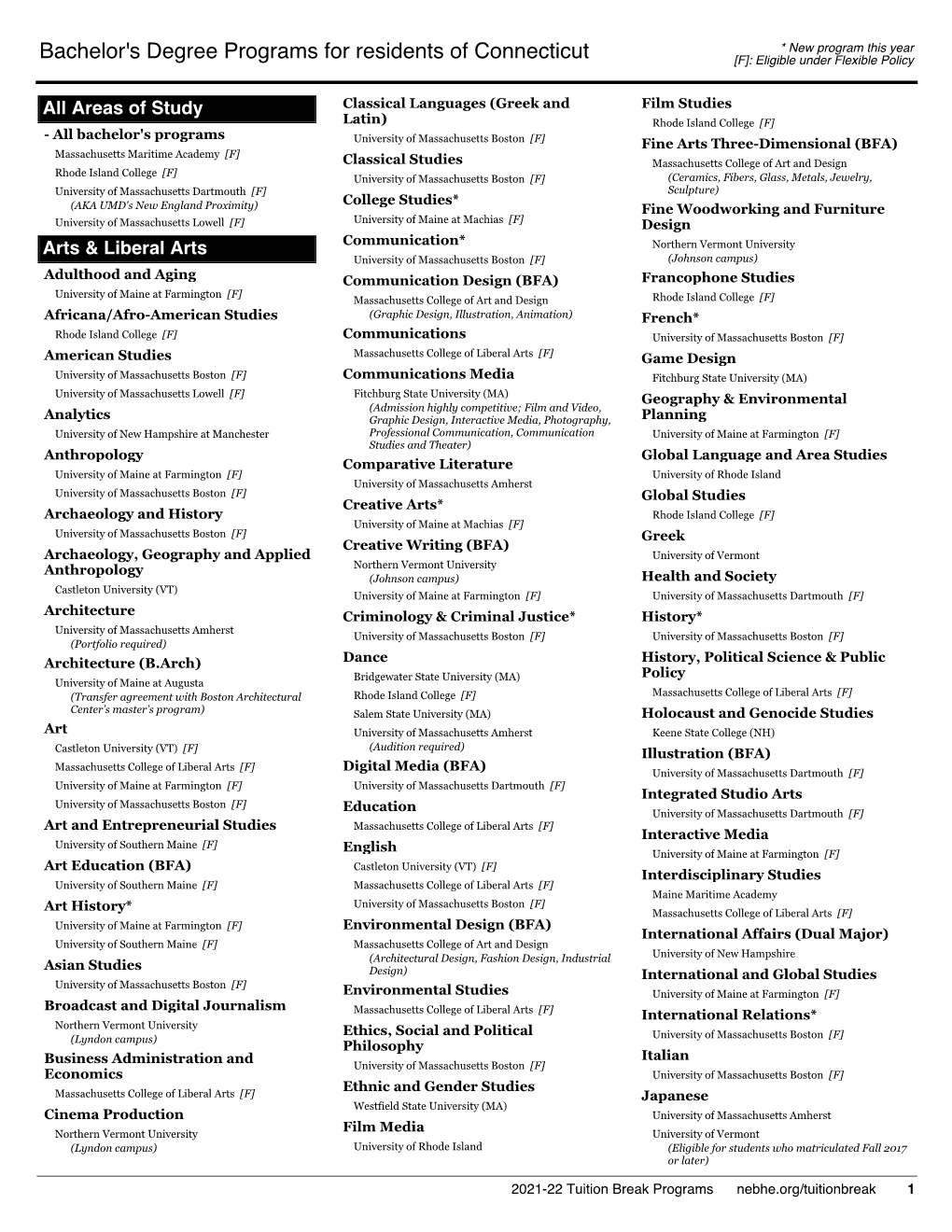 Bachelor's Degree Programs for Residents of Connecticut [F]: Eligible Under Flexible Policy