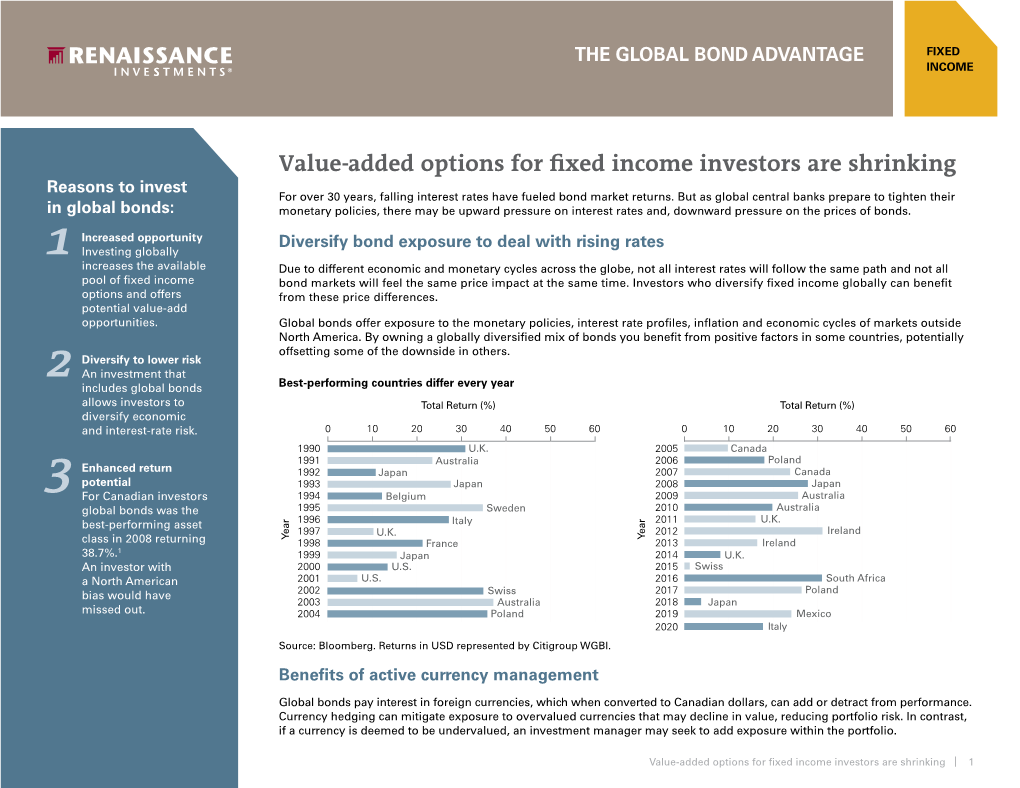 The Global Bond Advantage Fixed Income