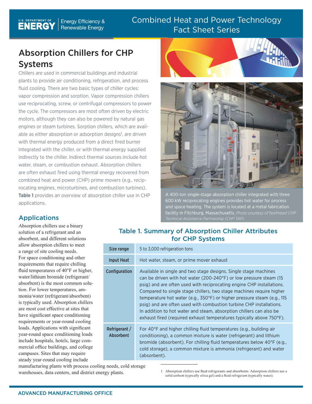 Absorption Chillers for CHP Systems