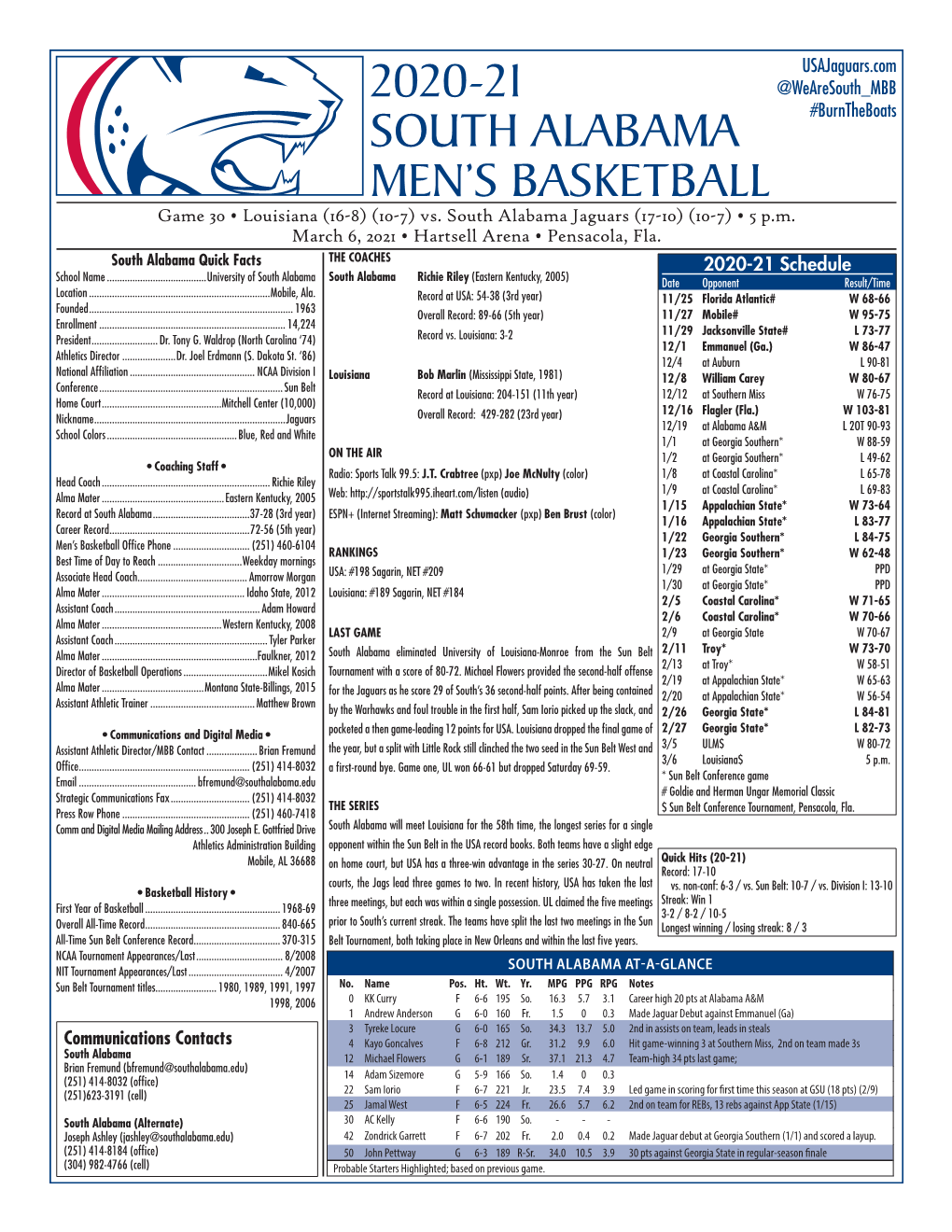 2020-21 South Alabama Men's Basketball
