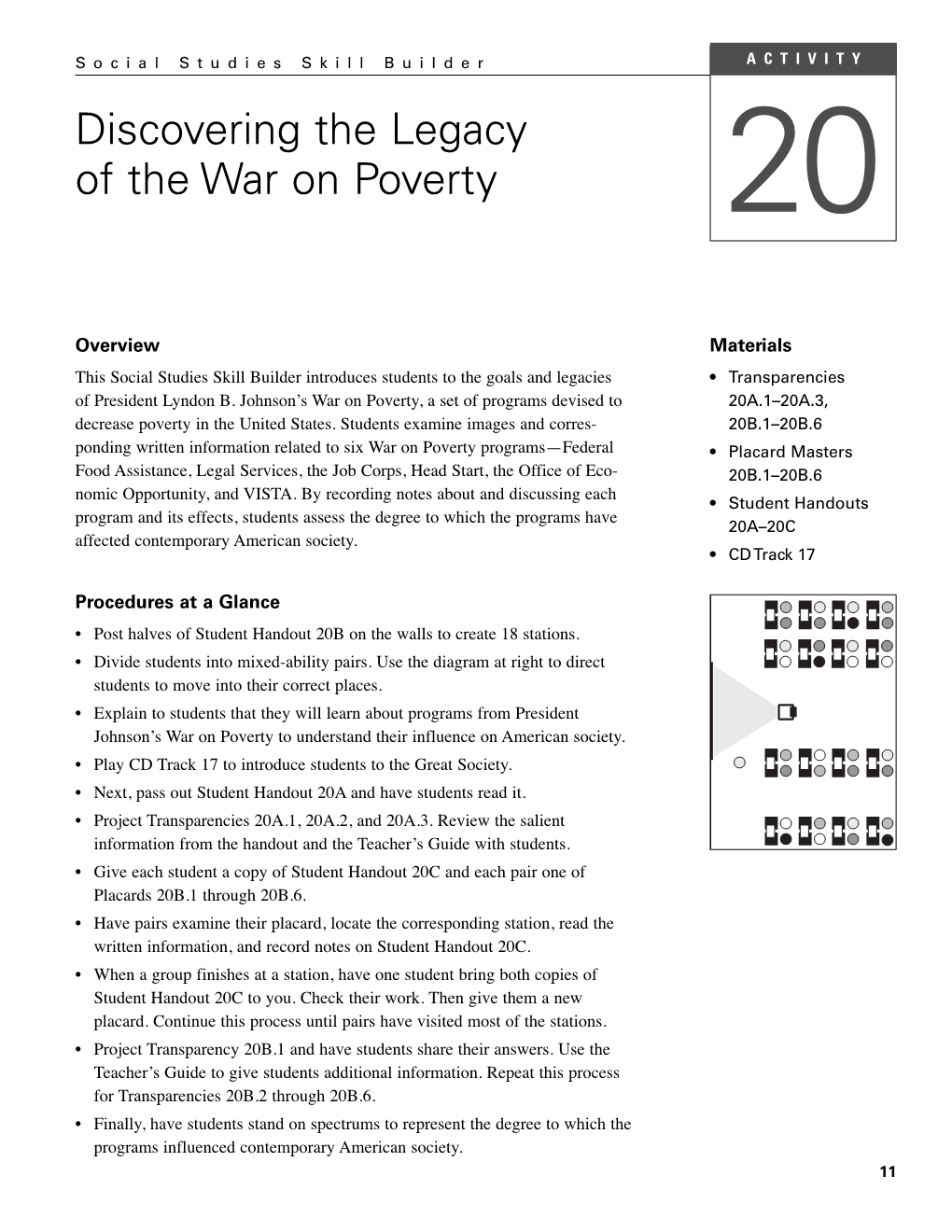 Discovering the Legacy of the War on Poverty 20